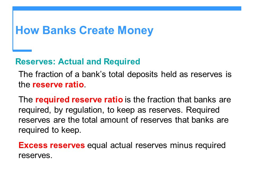 How Banks Create Money Reserves: Actual and Required