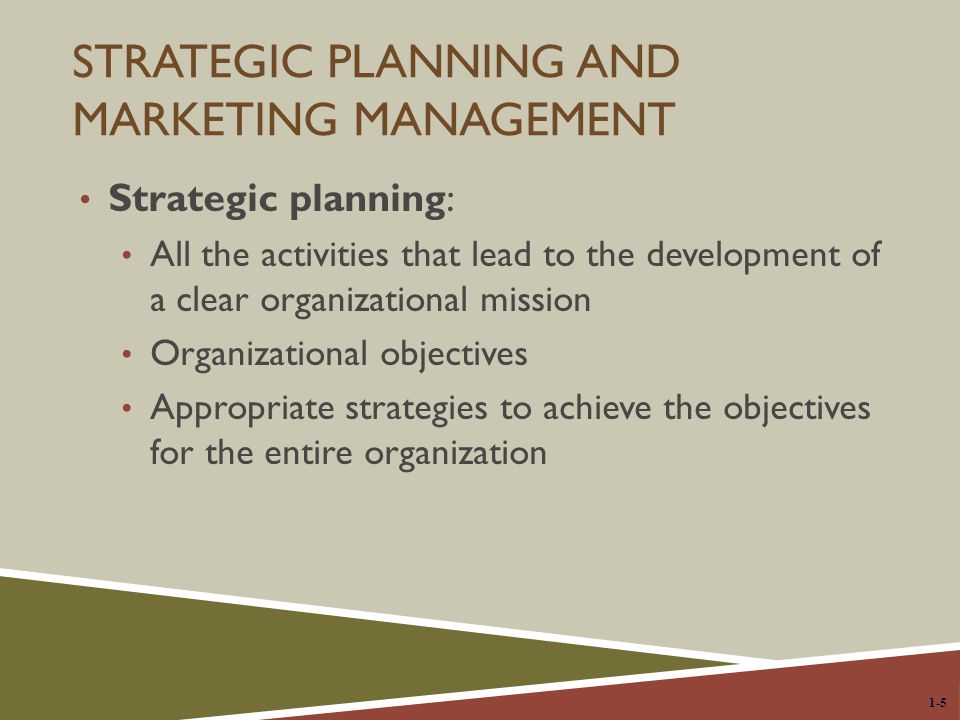 Strategic Planning and Marketing Management
