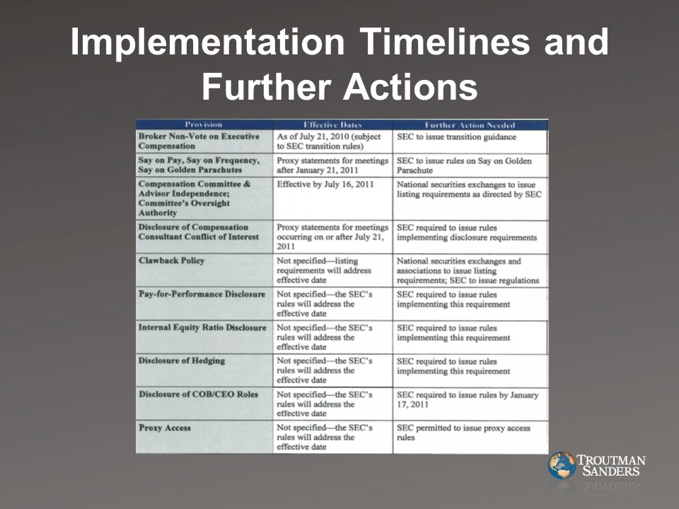 Implementation Timelines and Further Actions