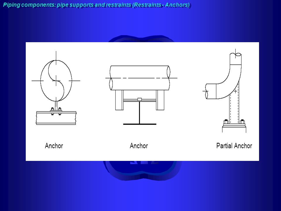 Piping components: pipe supports and restraints (Restraints - Anchors)