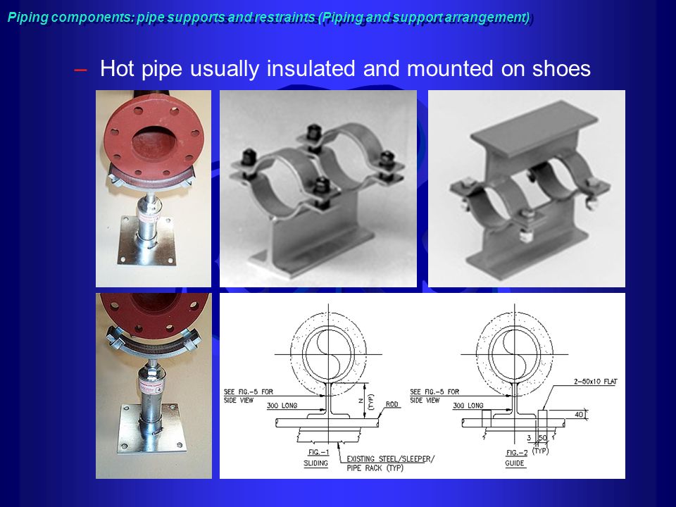 Hot pipe usually insulated and mounted on shoes