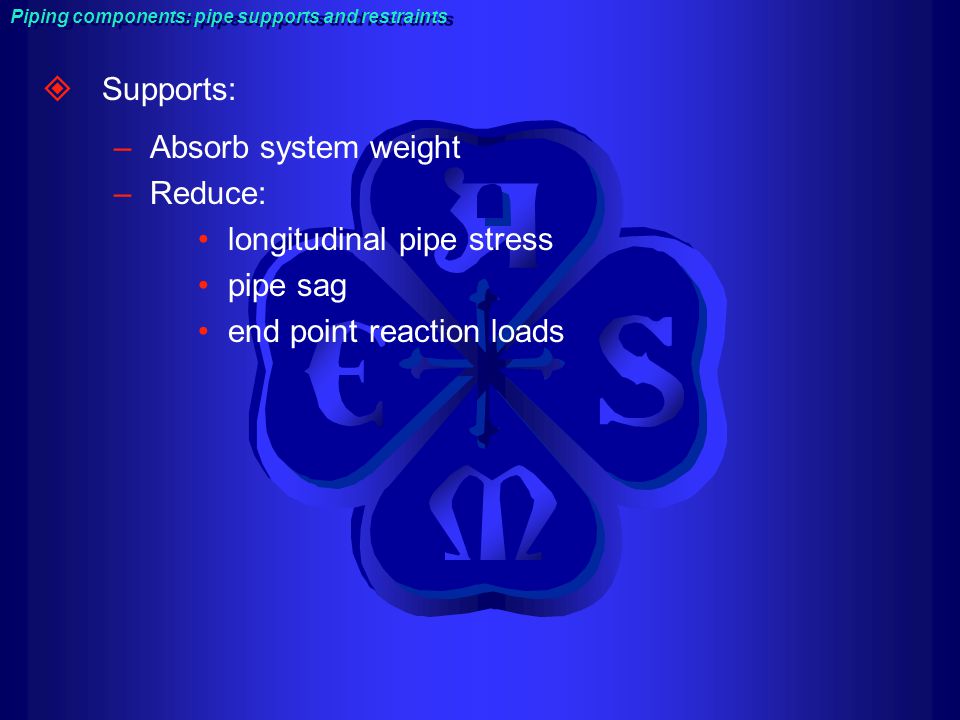 longitudinal pipe stress pipe sag end point reaction loads