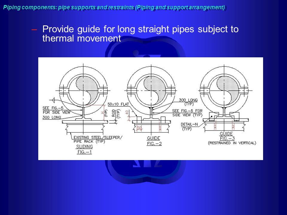 Provide guide for long straight pipes subject to thermal movement