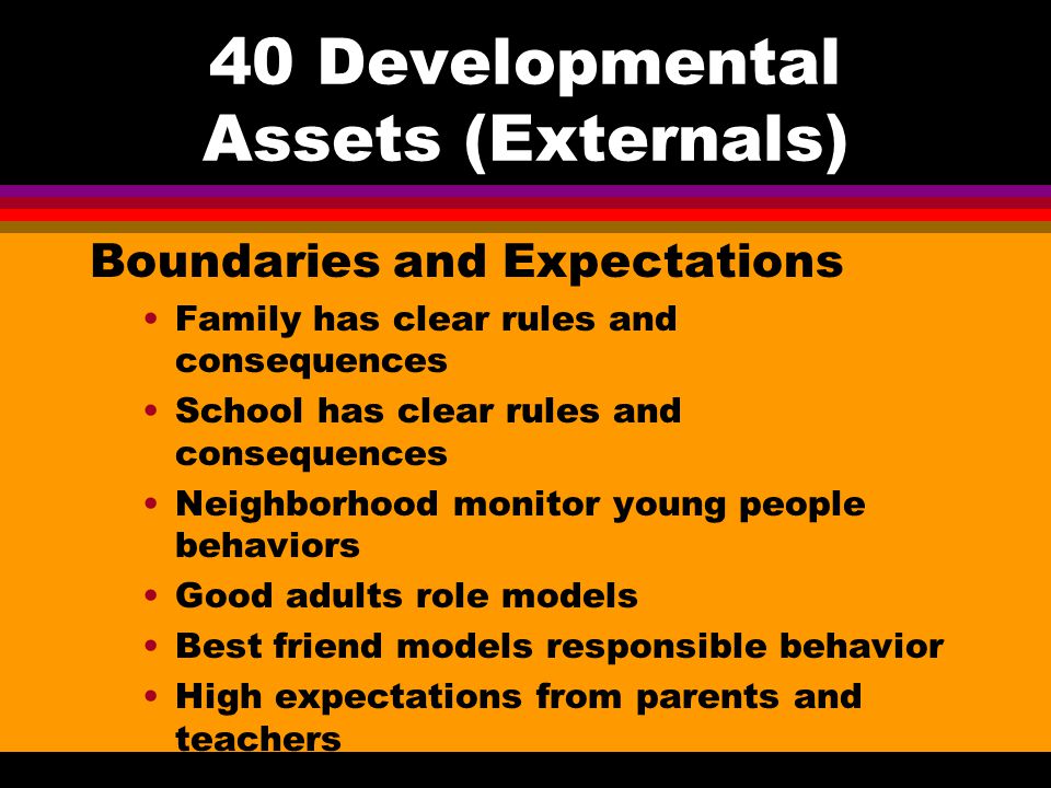 40 Developmental Assets (Externals)