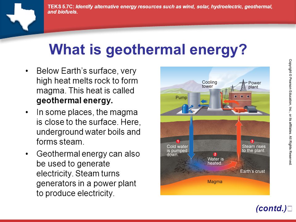 What is geothermal energy