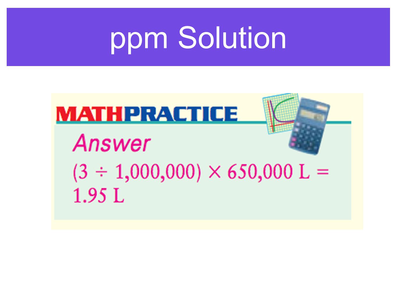ppm Solution
