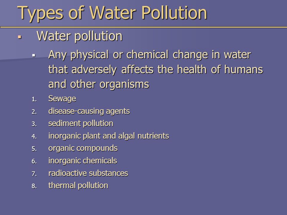 Types of Water Pollution