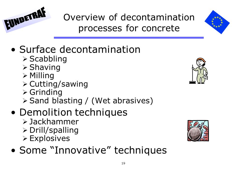 Overview of decontamination processes for concrete