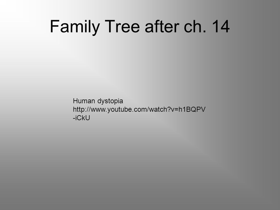 Family Tree after ch. 14 Human dystopia