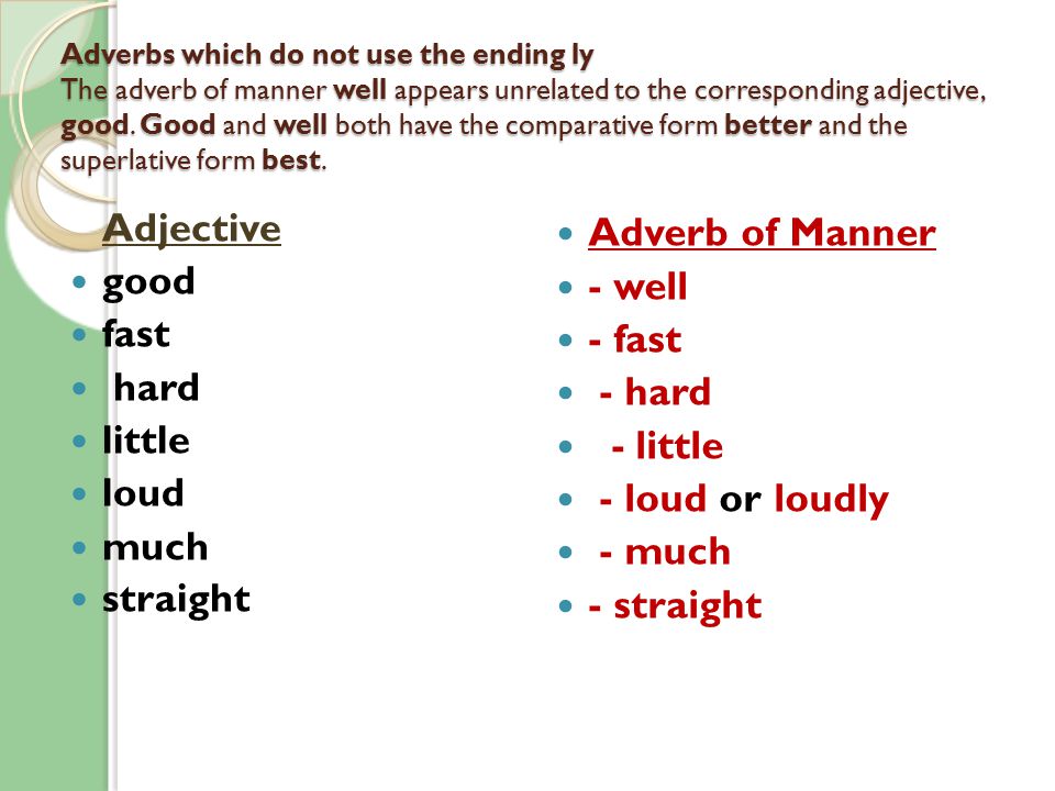Good form text. Наречия образа действия (adverbs of manner). Adjective and adverb fast правило. Слова adverbs of manner. Adverbs of manner в английском языке.