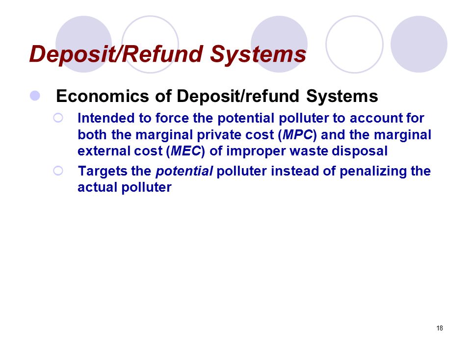 Deposit/Refund Systems