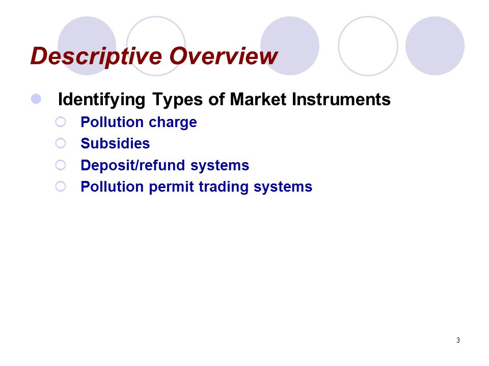Descriptive Overview Identifying Types of Market Instruments