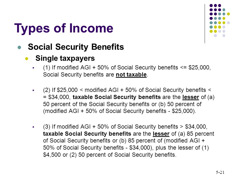 Types of Income Social Security Benefits Single taxpayers