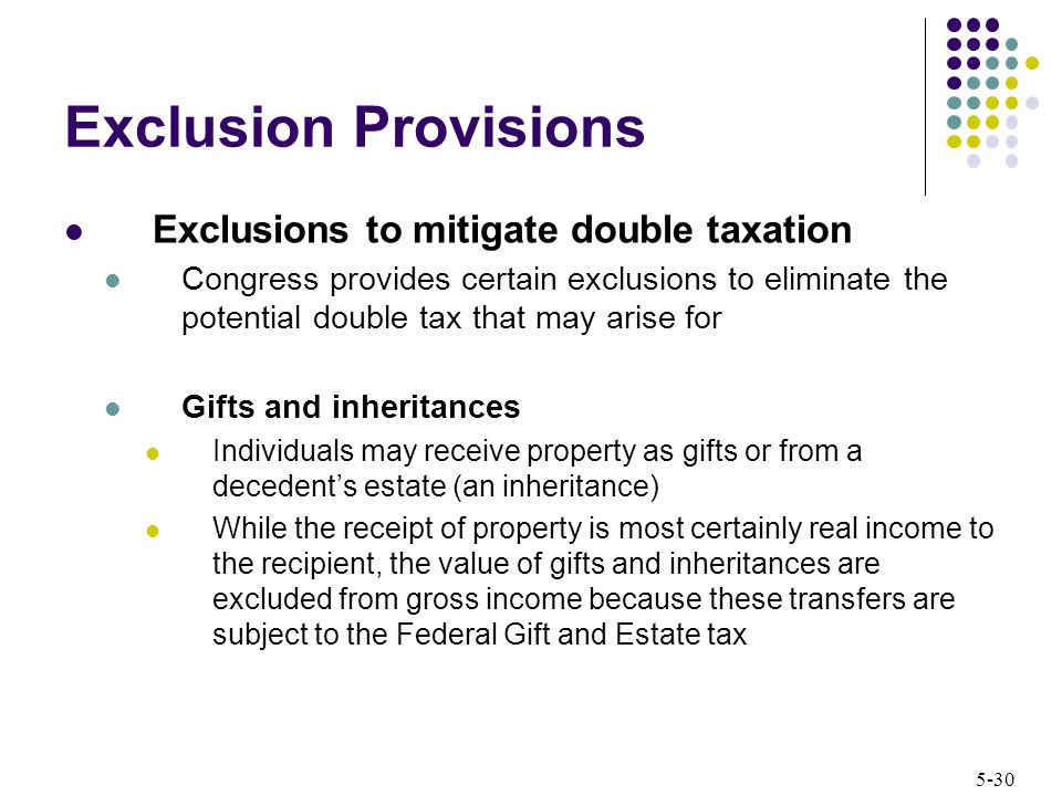 Exclusion Provisions Exclusions to mitigate double taxation