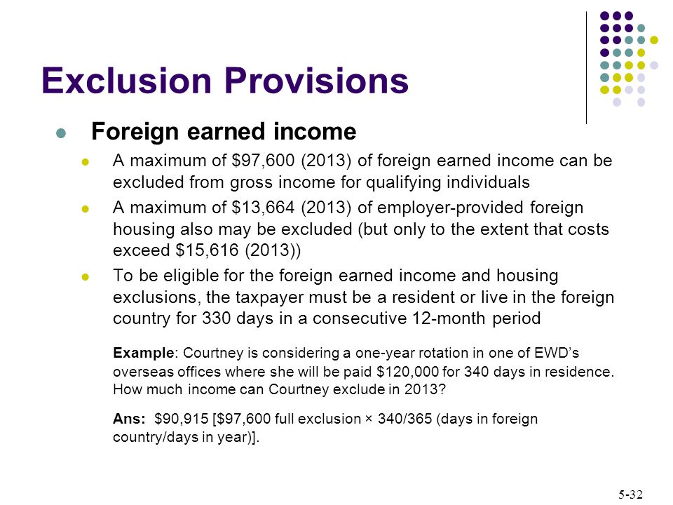 Exclusion Provisions Foreign earned income
