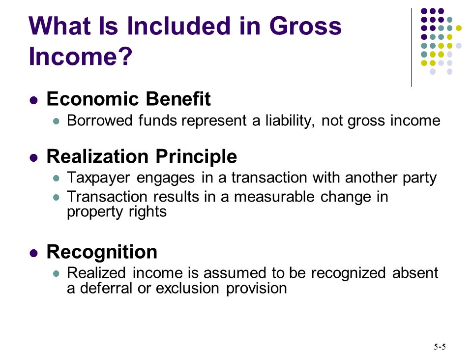 What Is Included in Gross Income