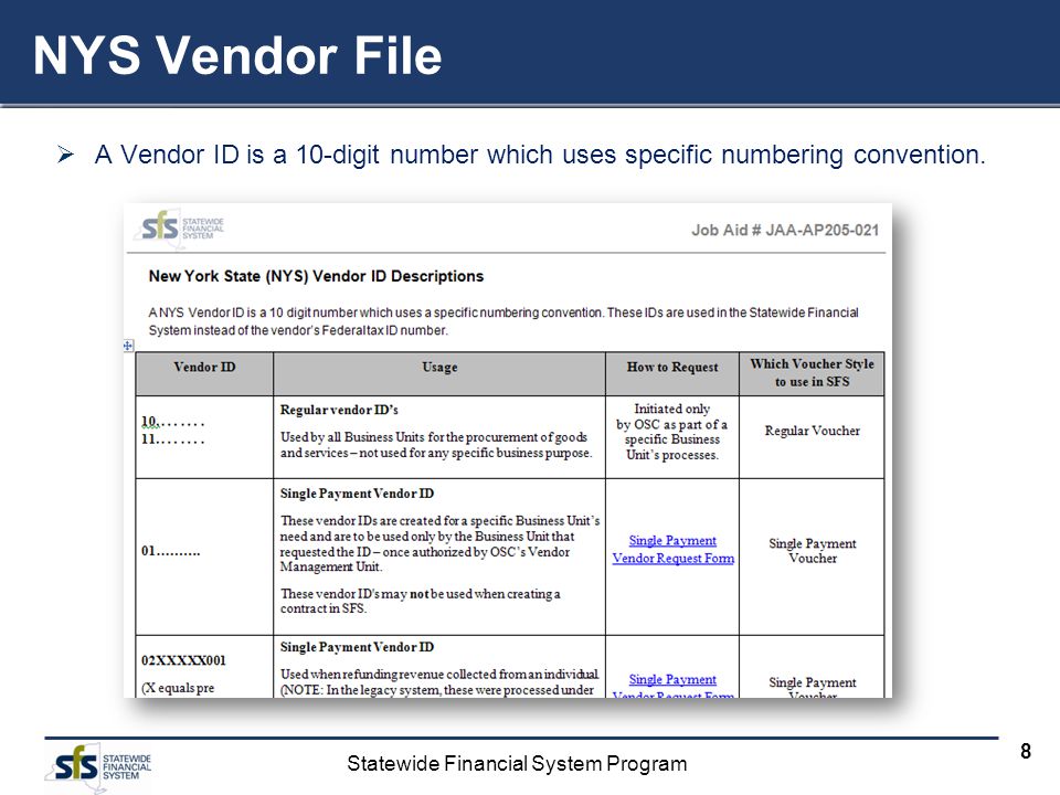 Accounts Payable Welcome Watch Your Step Ladies Mens Rooms Ppt Download