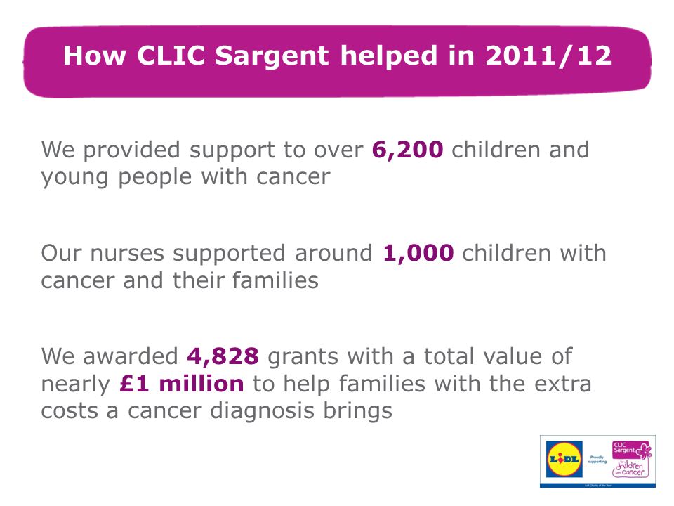 How CLIC Sargent helped in 2011/12