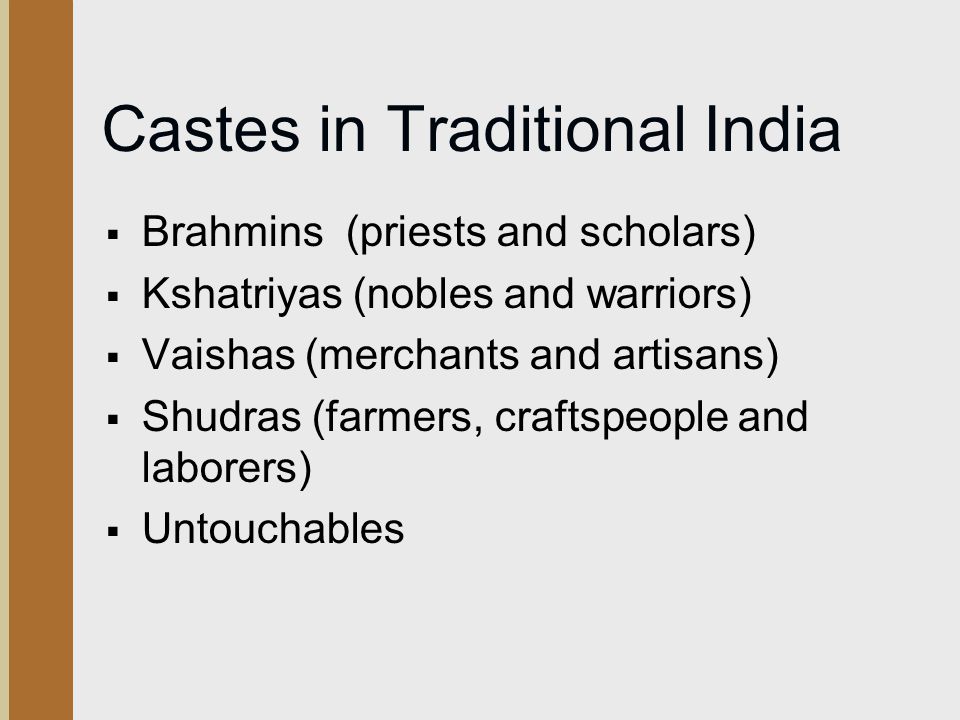 Castes in Traditional India