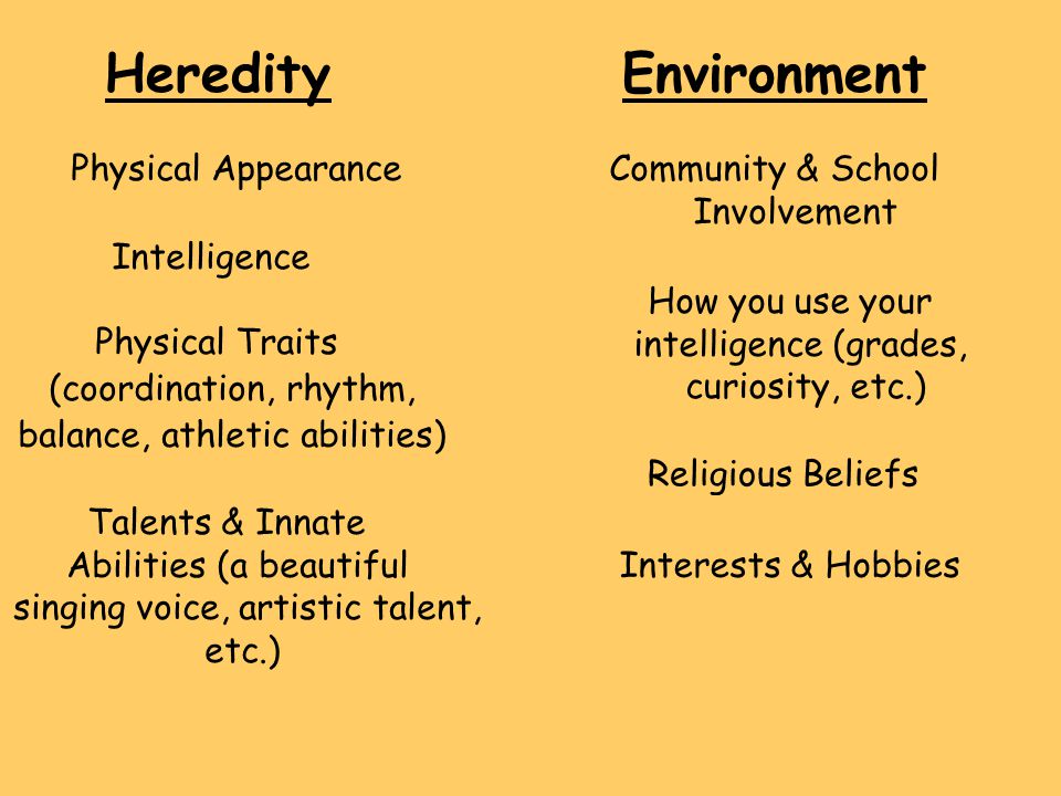 Heredity Environment Physical Appearance Community & School