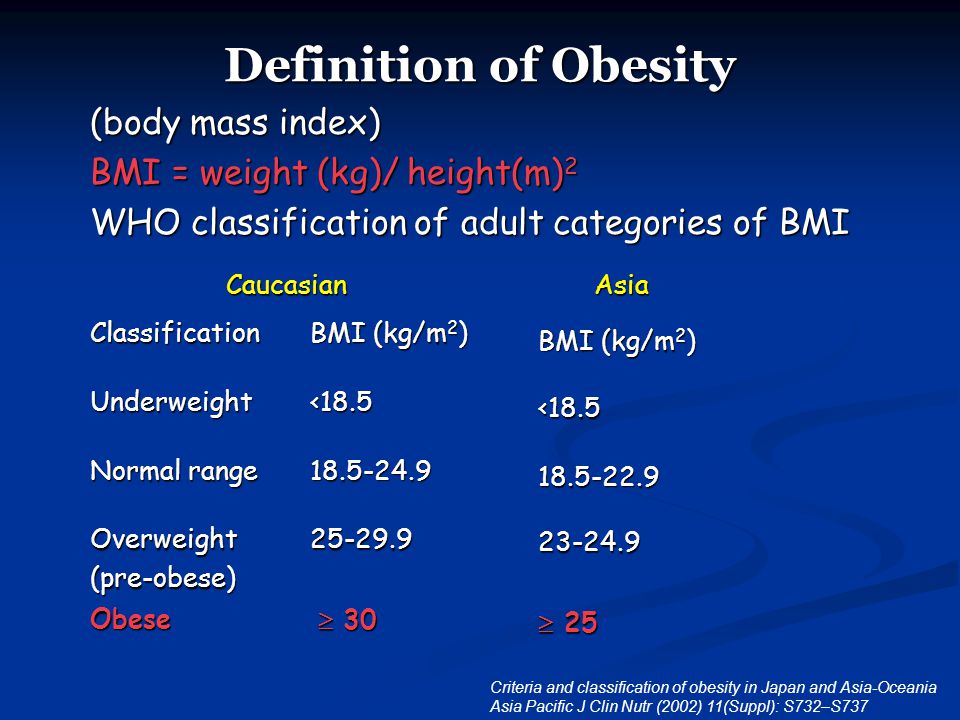 Classification of obesity - Wikipedia