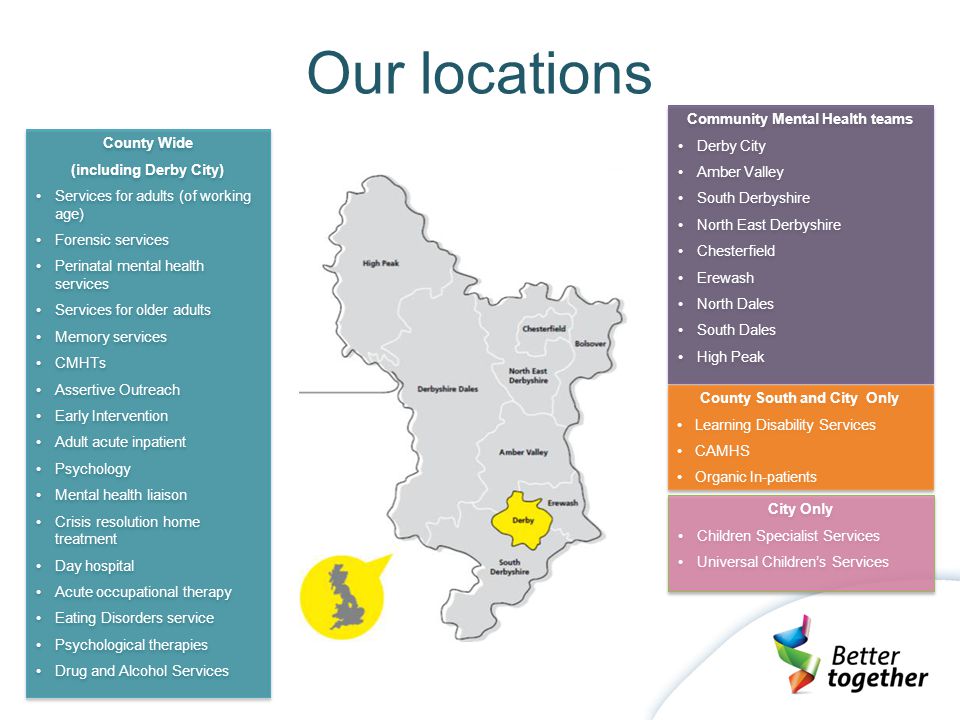 Better Together We Provide Integrated Mental And Physical