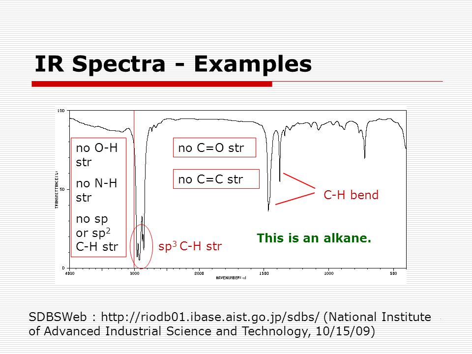 Infrared Spectroscopy Ppt Video Online Download