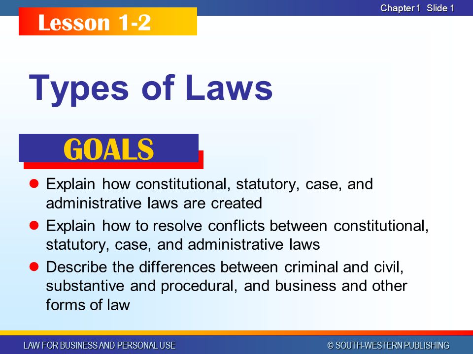 Types of Laws GOALS Lesson 1-2