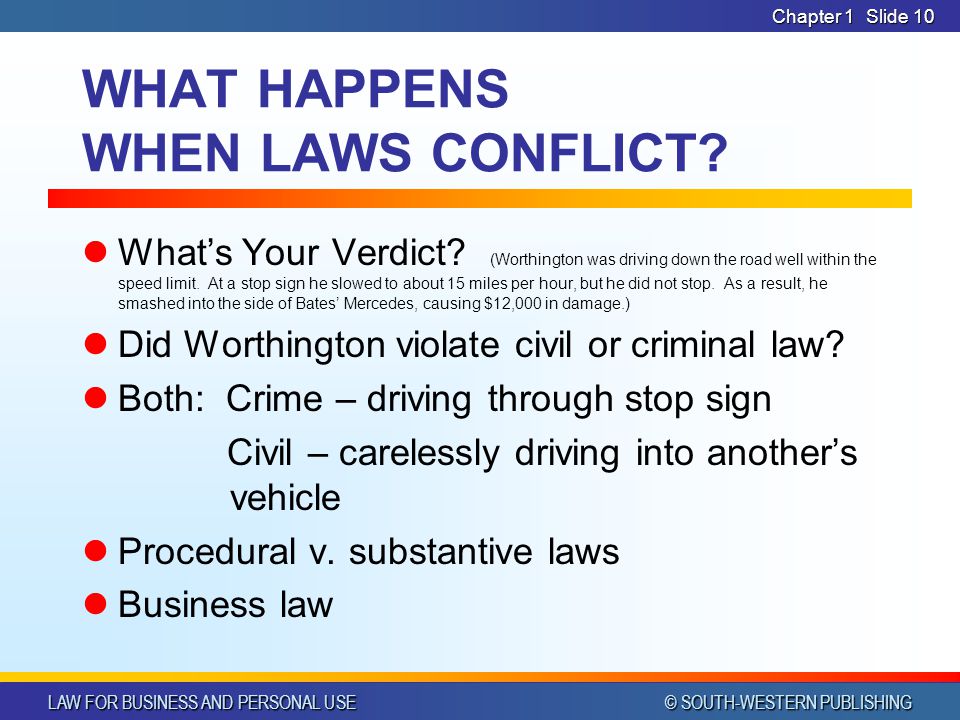 WHAT HAPPENS WHEN LAWS CONFLICT