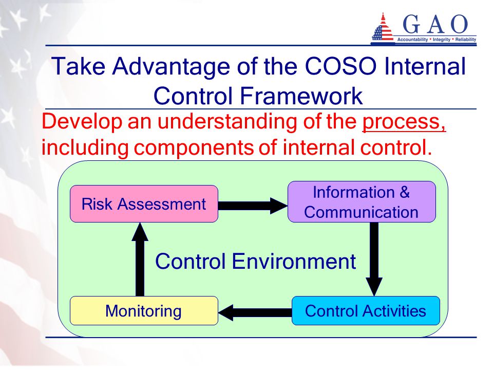 Take Advantage of the COSO Internal Control Framework