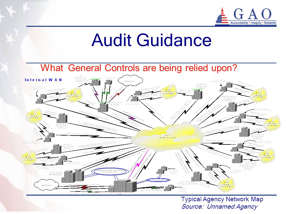 Audit Guidance What General Controls are being relied upon