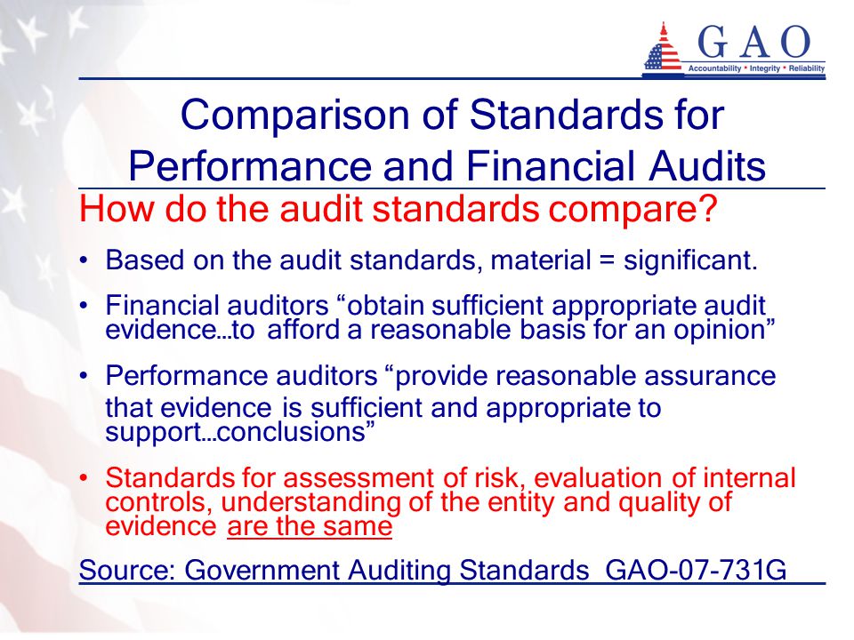 Comparison of Standards for Performance and Financial Audits