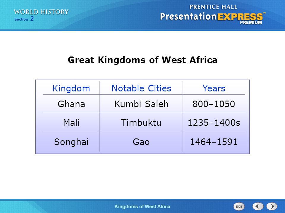 Great Kingdoms of West Africa