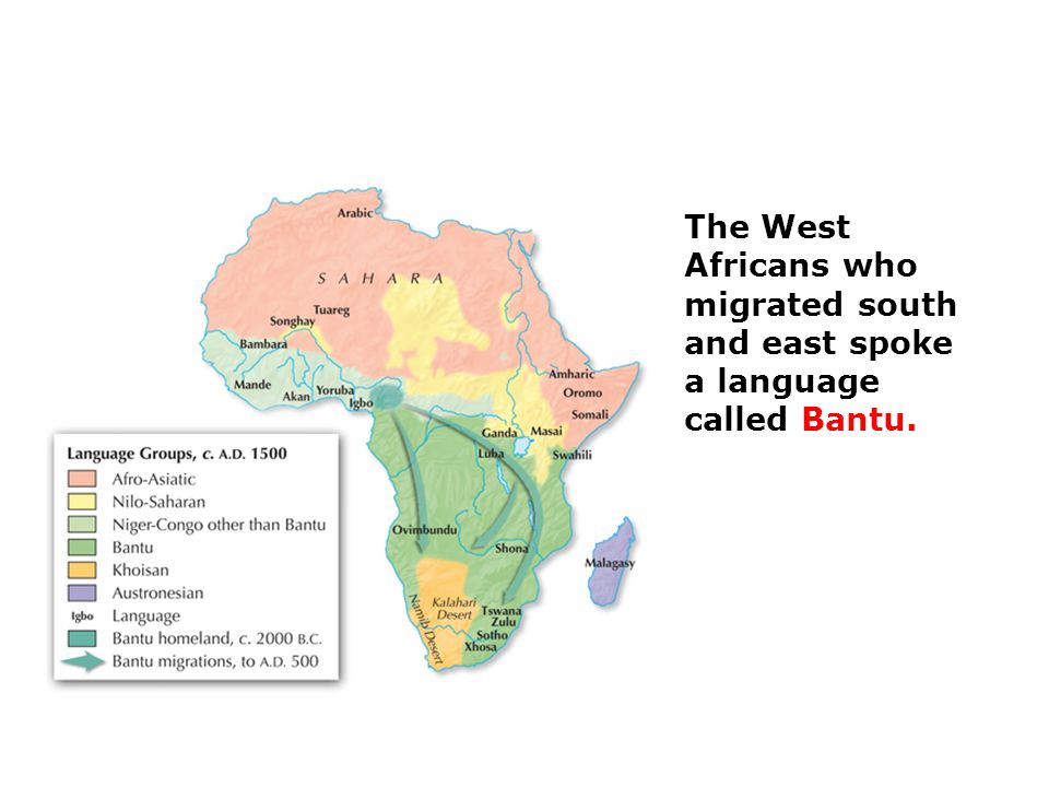 The West Africans who migrated south and east spoke a language called Bantu.