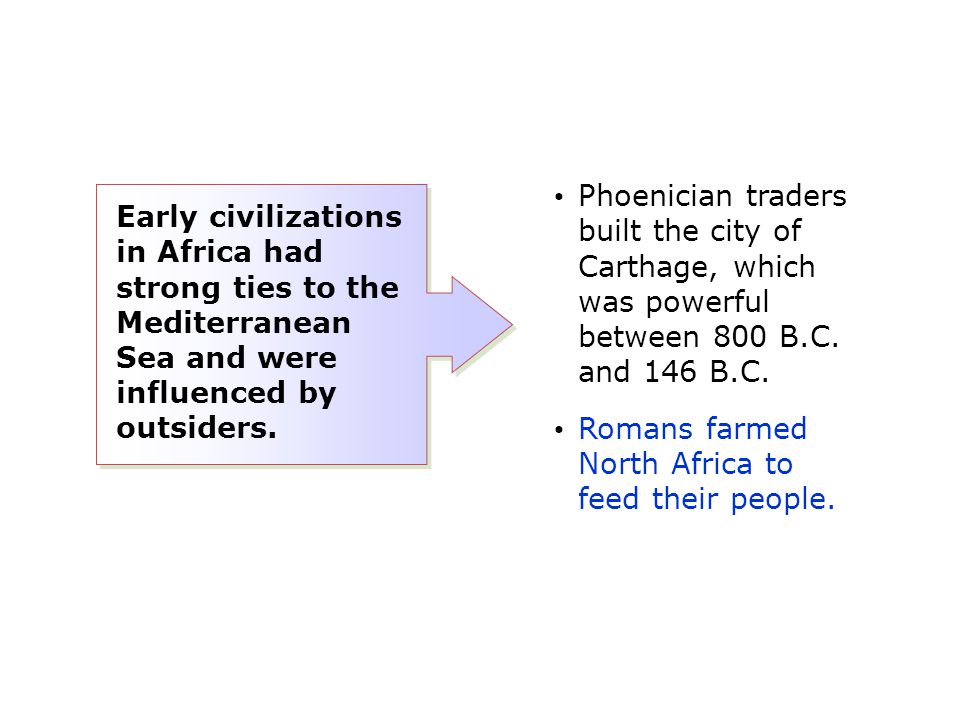 Phoenician traders built the city of Carthage, which was powerful between 800 B.C. and 146 B.C.