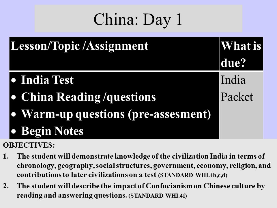 China: Day 1 Lesson/Topic /Assignment What is due India Test