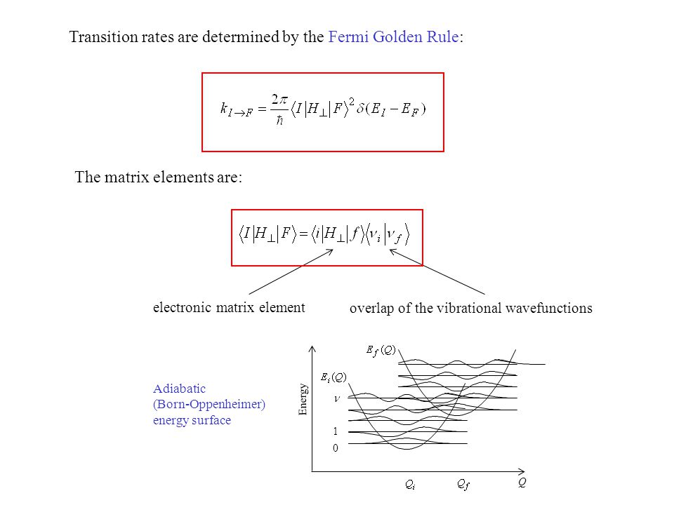 Transition rates are determined by the Fermi Golden Rule: