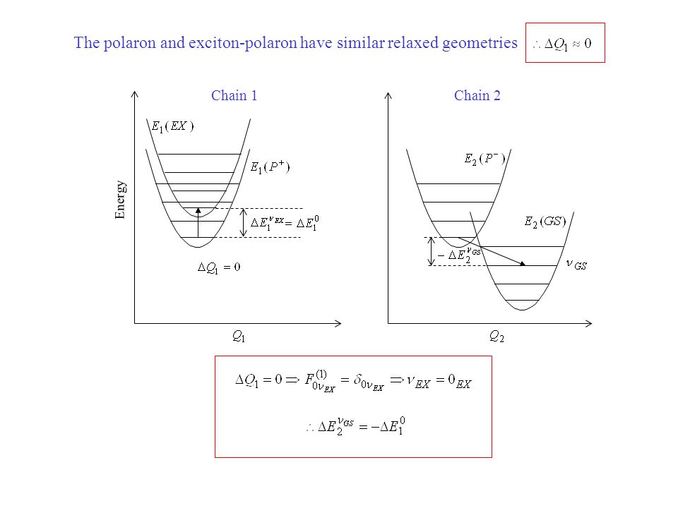 The polaron and exciton-polaron have similar relaxed geometries