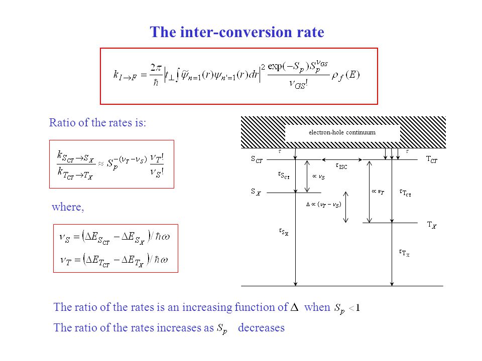 The inter-conversion rate