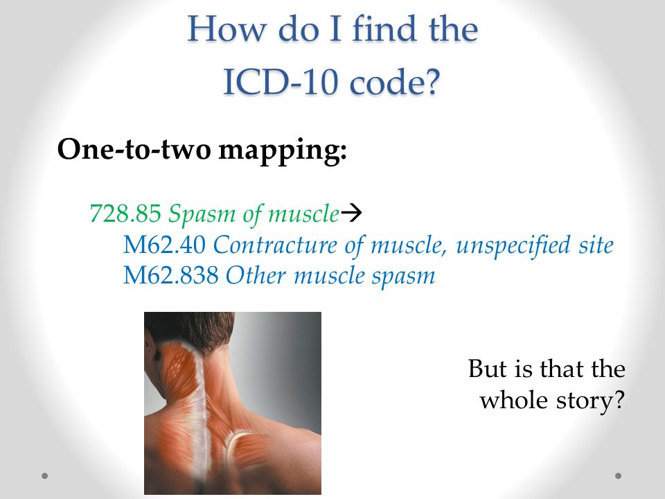 Icd 10 Boot Camp On Behalf Of Oklahoma Chiropractors Association
