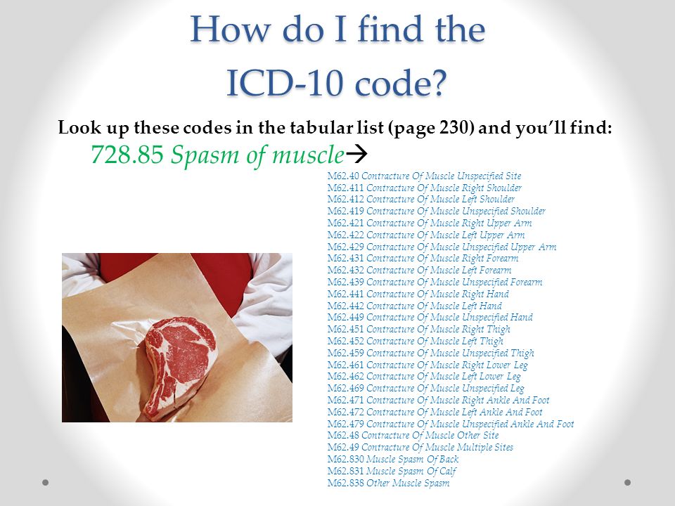 10 kode spasm icd muscle What is