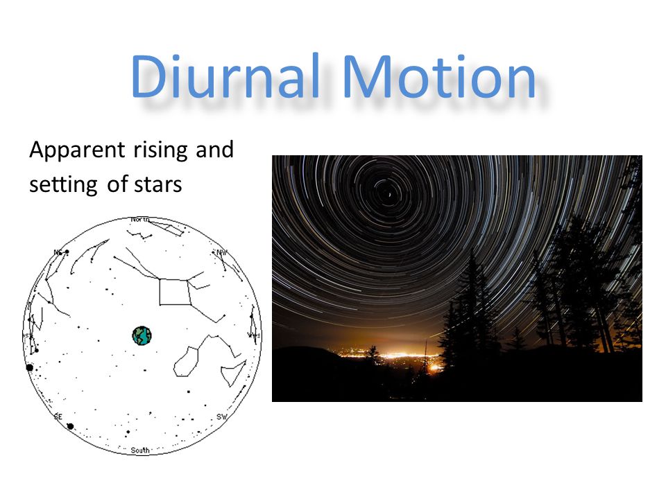 Diurnal Motion Apparent rising and setting of stars