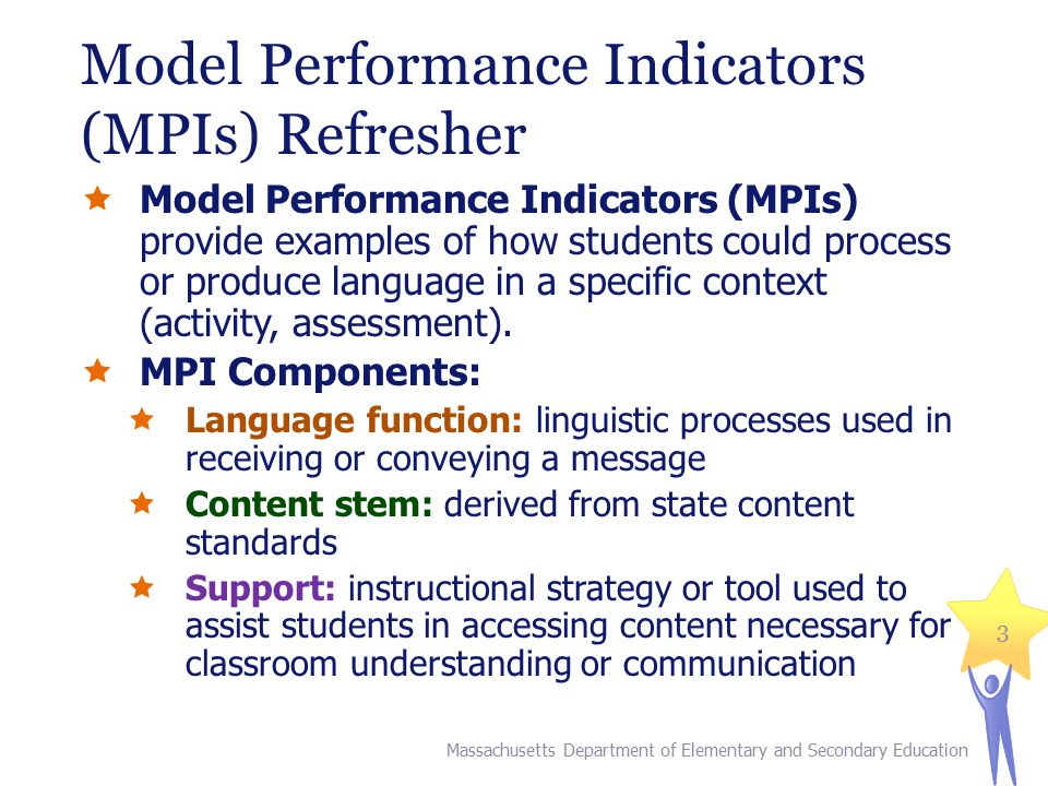 Model Performance Indicators (MPIs) Refresher