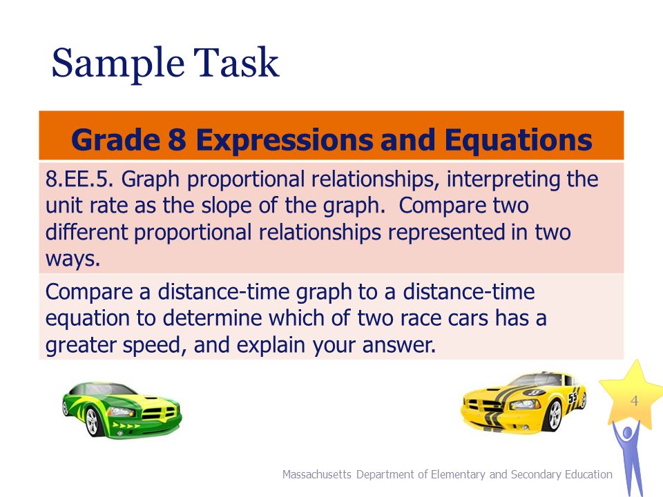 Grade 8 Expressions and Equations