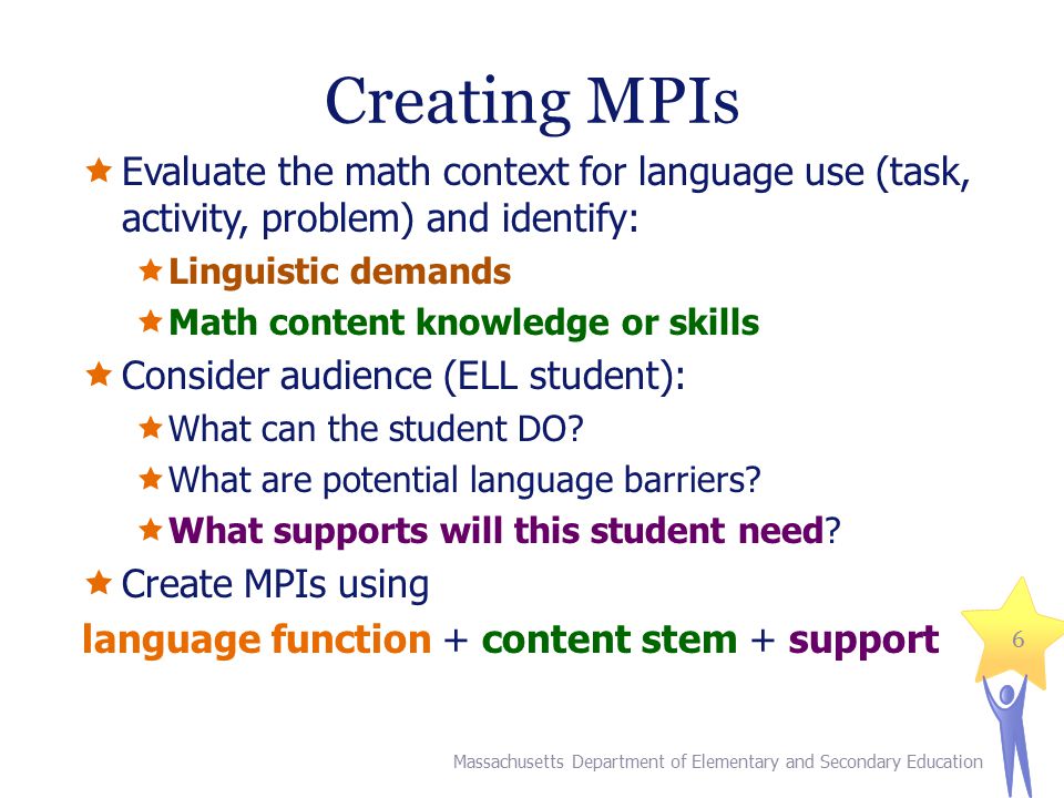 Creating MPIs Evaluate the math context for language use (task, activity, problem) and identify: Linguistic demands.