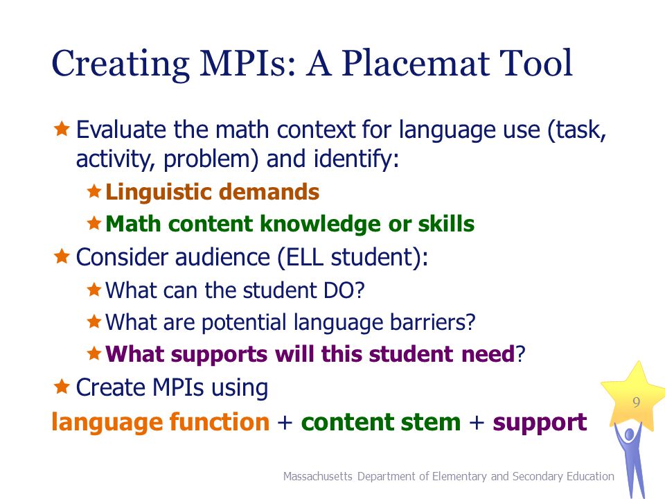 Creating MPIs: A Placemat Tool