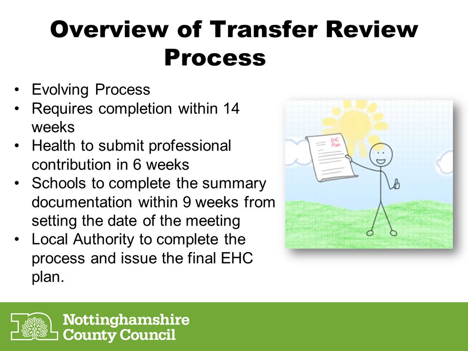 Overview of Transfer Review Process