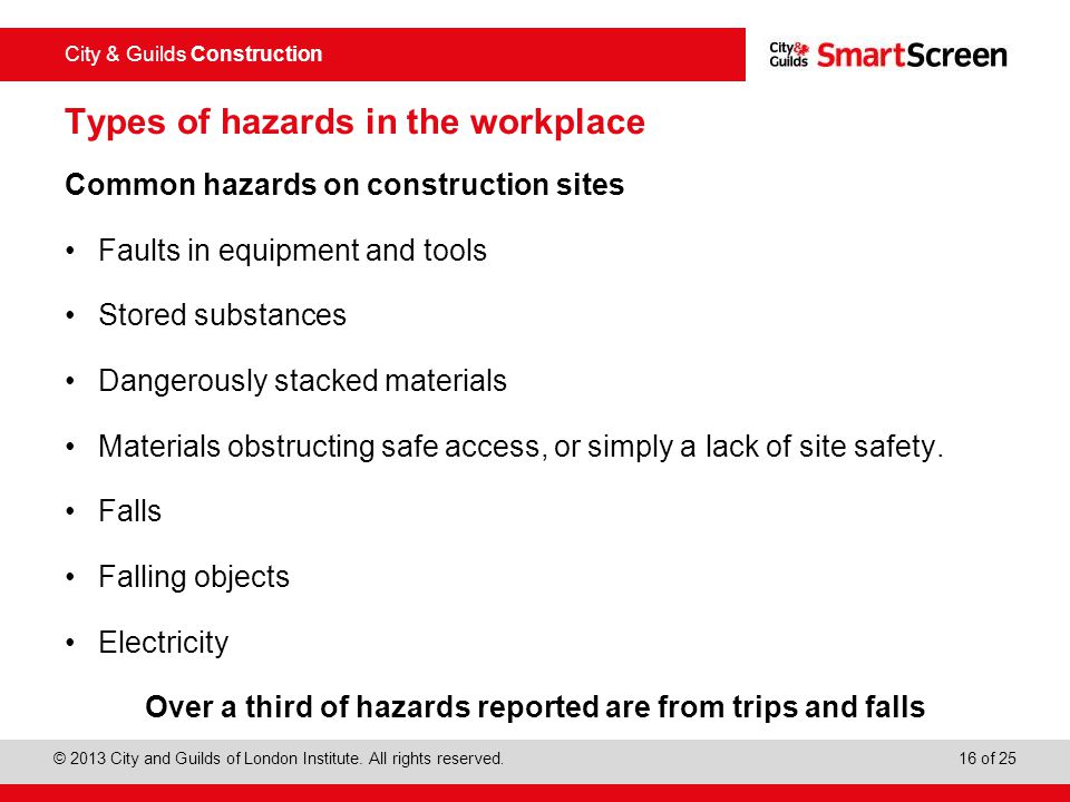 Types of hazards in the workplace