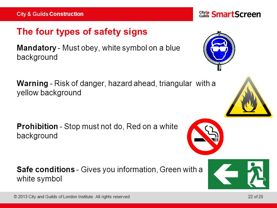 The four types of safety signs