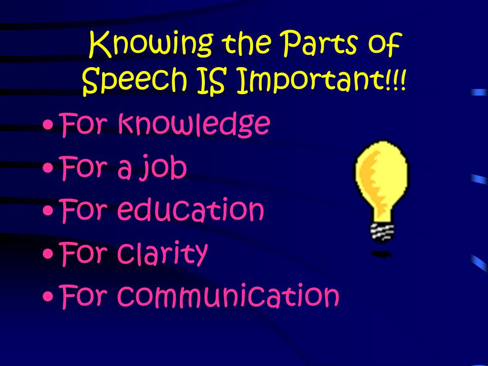 Knowing the Parts of Speech IS Important!!!